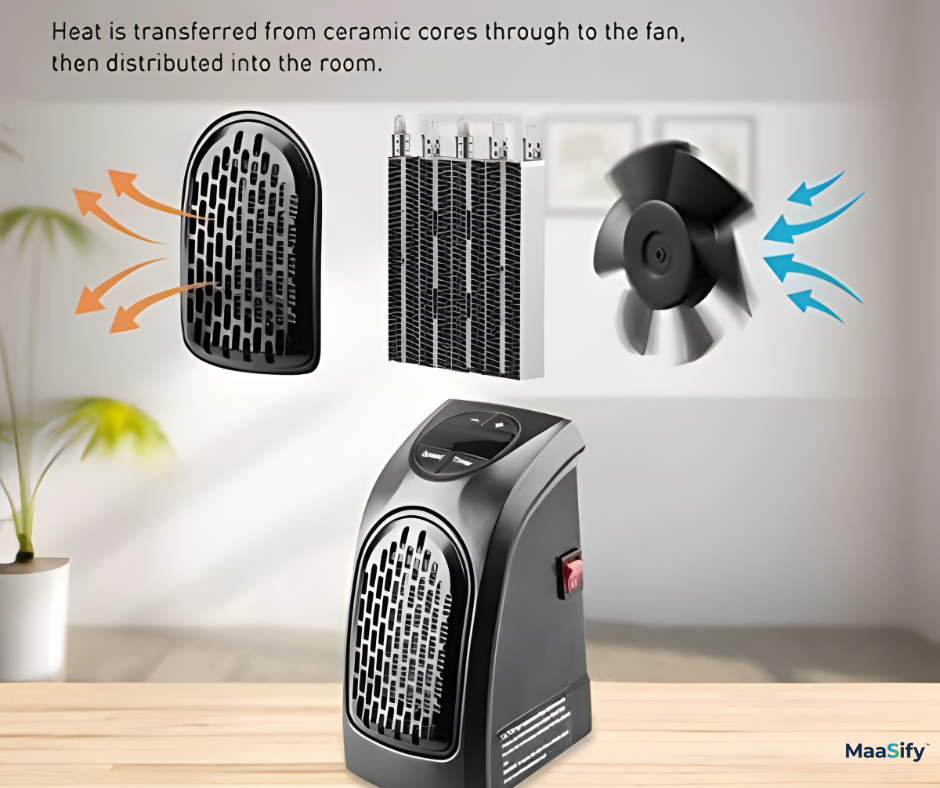 Room Heater Handy Heater for Home, Office, Camper LED Screen 400 Watts Portable Wall Heater Warmer, Mini Blower Heater for Winter